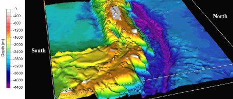 Bathymetry & Topographic LIDAR