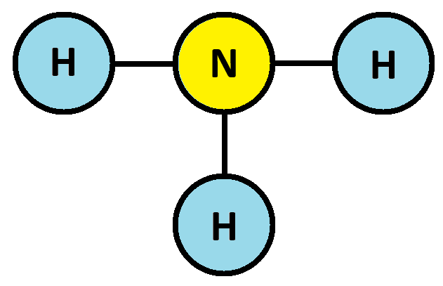 simple line graphic diagram of an ammonia (NH3) molecule 