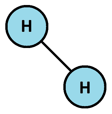 simple line art diagram of a hydrogen (H2) molecule