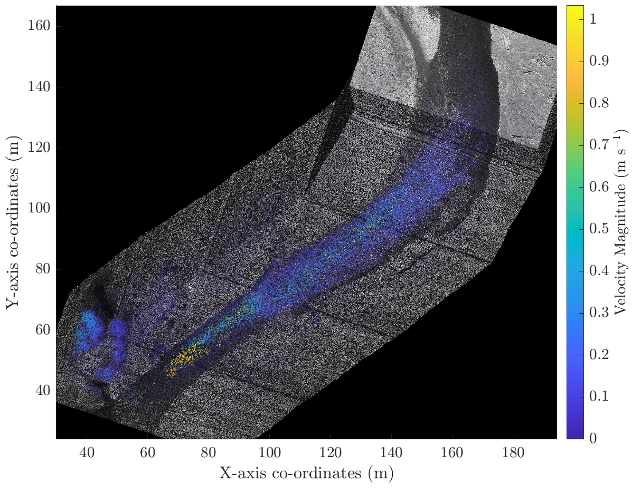 Laser Doppler velocimetry software image showing a 3D point cloud