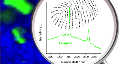 magnifying glass showing a spectroscopic graph with a fingerprint for illustration